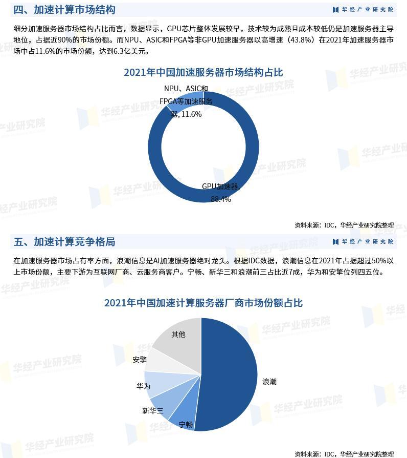 4949澳门精准免费大全2023,深入分析定义策略_pro39.957