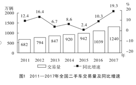 新奥最精准资料大全,定量解答解释定义_CT72.689