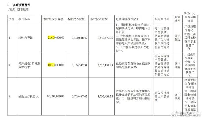 新澳门资料免费长期公开,2024,全面解答解释落实_4DM36.726