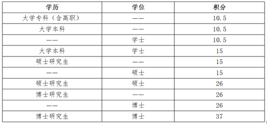 澳门六开奖结果2024开奖,全面解答解释落实_轻量版23.817