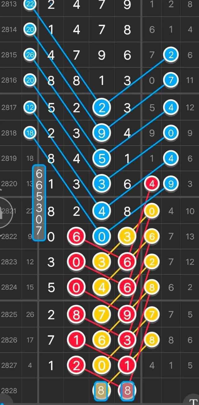 香港930精准三期必中一期,专业数据解释定义_pro97.349