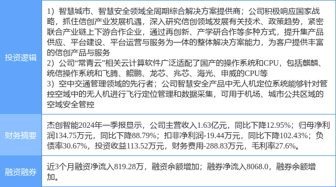 2024新澳精准资料大全,经济性执行方案剖析_HarmonyOS18.621 - 副本