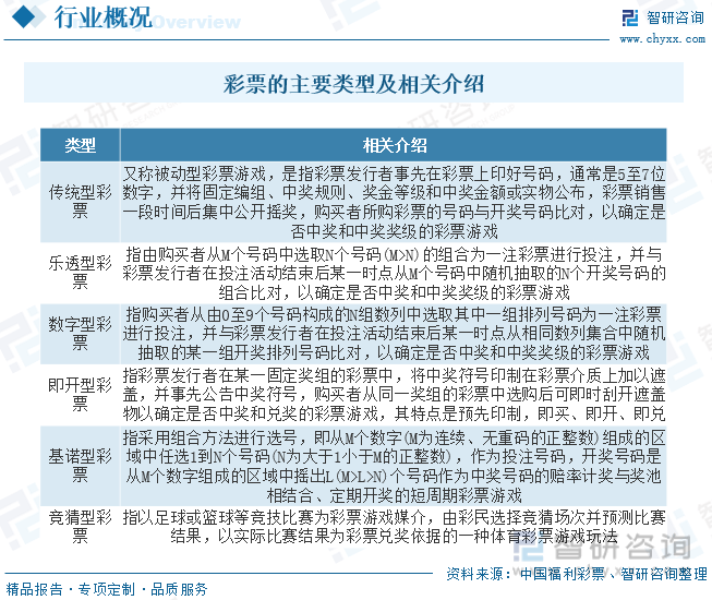 新奥天天免费资料单双中特,诠释解析落实_5DM22.940