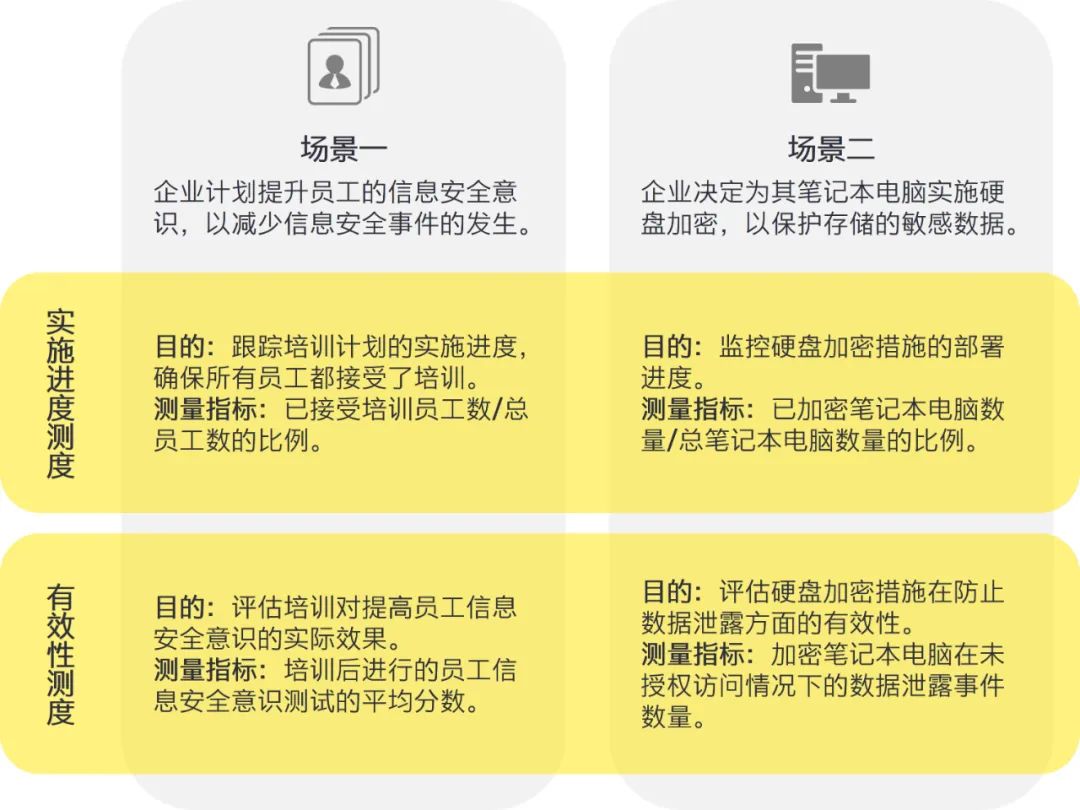 2024新澳门精准免费大全,全面解答解释落实_特供版72.327