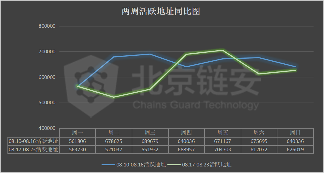 2024特大牛市即将爆发,数据驱动执行方案_Elite21.517