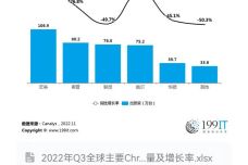 新澳门精准四肖期期中特公开,数据分析说明_Chromebook91.189