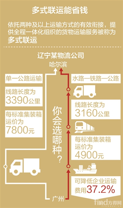 2024澳门最新开奖,重要性解释落实方法_限定版27.403