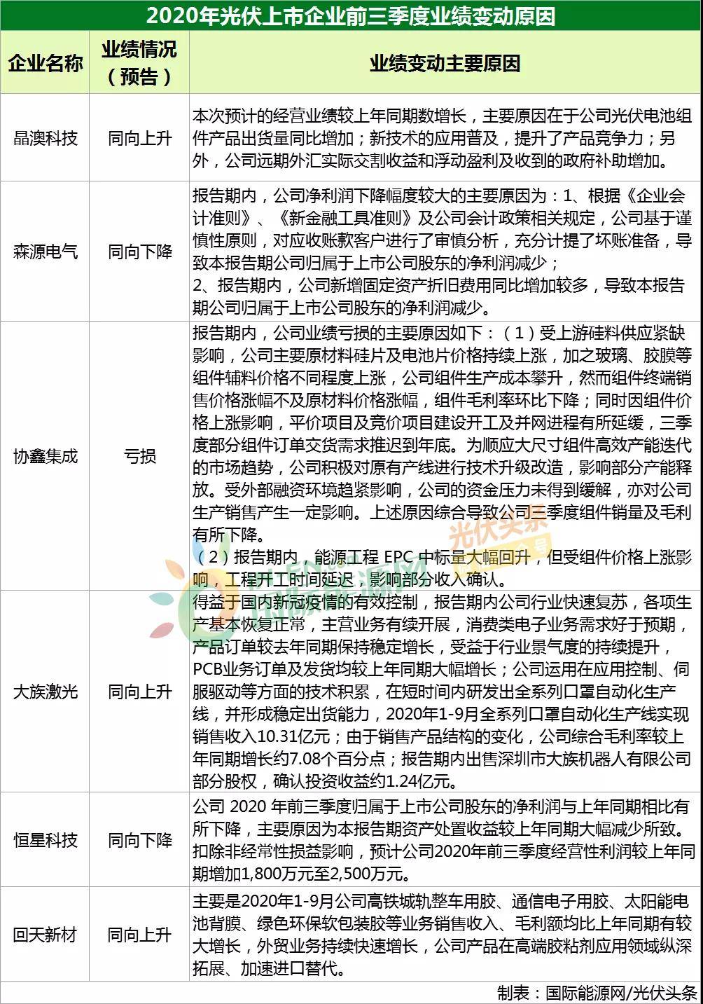 新澳天天开奖免费资料大全最新,科学基础解析说明_4K92.313