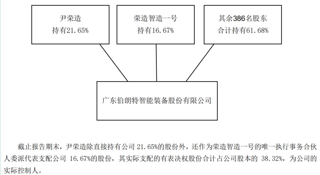 澳门今晚开特马+开奖结果走势图,完善的执行机制解析_Notebook14.781