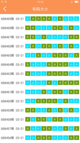 澳门天天开彩正版免费大全,标准化程序评估_KP13.167