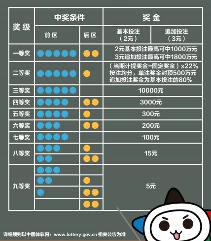 2024年香港港六+彩开奖号码,数据整合执行策略_免费版69.256