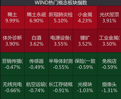 新澳天天开奖资料大全最新54期,专业数据解释定义_5DM36.701