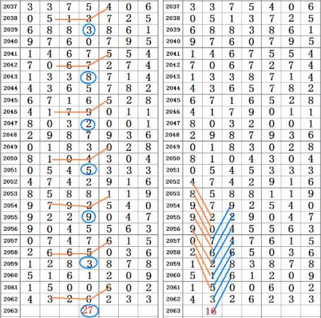 555525王中王心水高手,绝对经典解释落实_7DM95.656