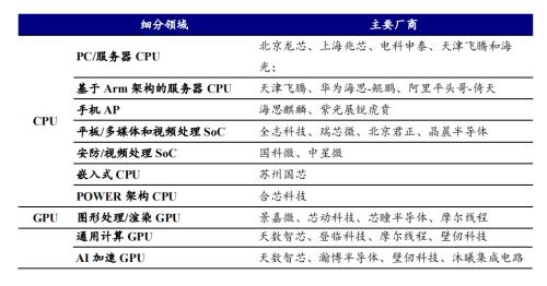 2024全年资料免费大全功能,国产化作答解释落实_入门版82.327