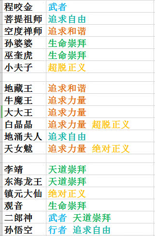 正版资料免费资料大全优势评测,传统解答解释落实_挑战版20.235