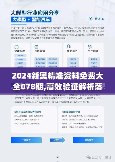 2024新奥资料免费公开,最新答案解释落实_限量版51.331