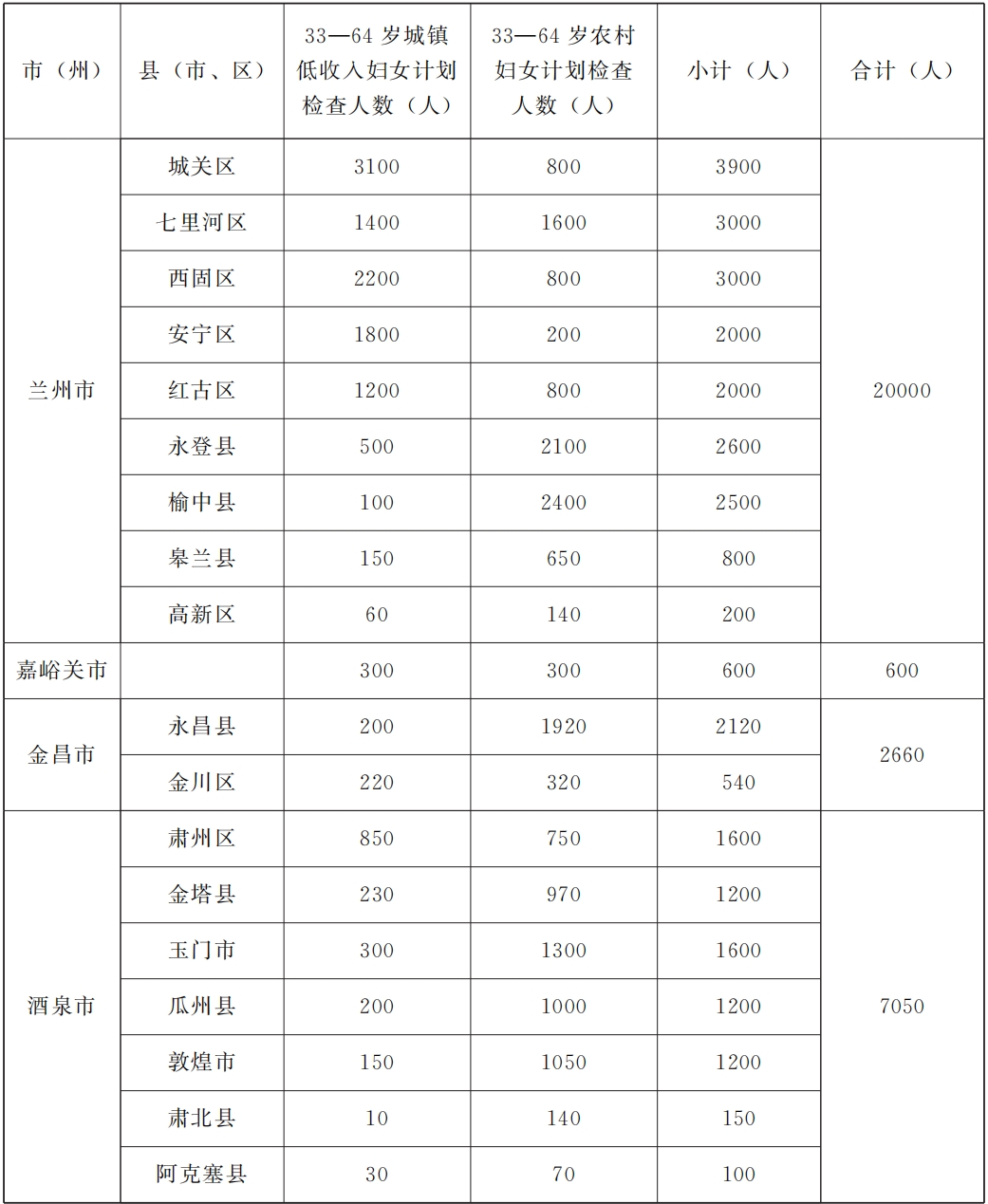 新澳今天最新资料2024,全面执行计划_Harmony款23.41