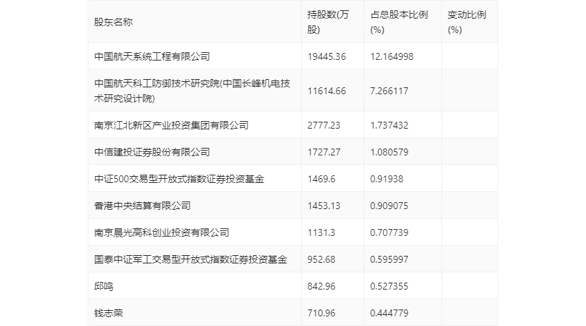 2024全年资料免费大全,现状解答解释落实_Holo98.589