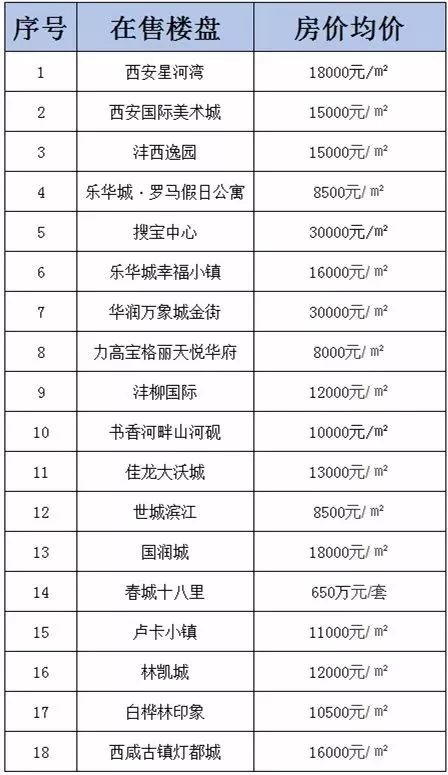 新澳门今晚开奖结果&nbsp;开奖,实地分析验证数据_Console36.131