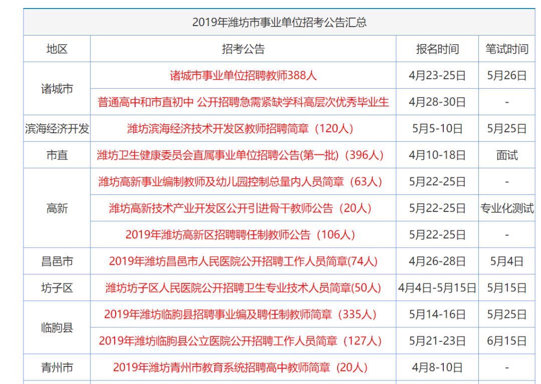 机动车修理 第303页