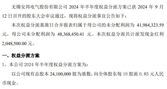 新澳2024今晚开奖结果,可靠操作方案_尊贵版68.204