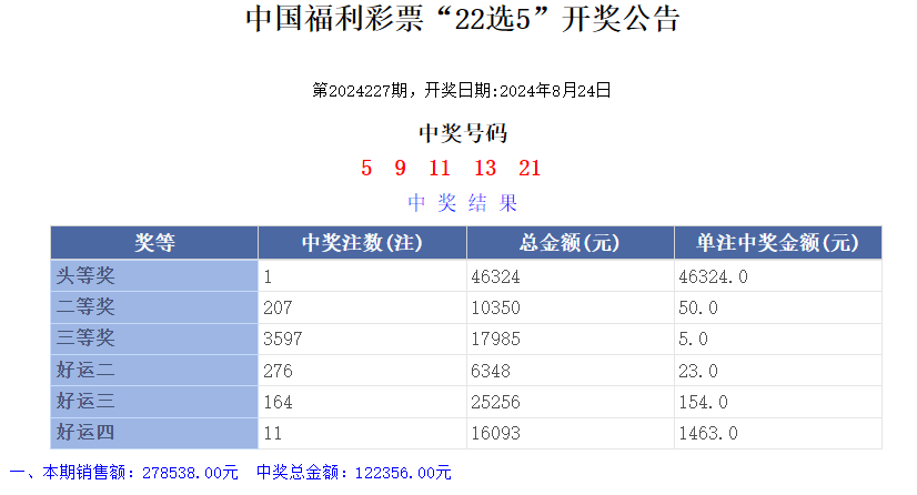 月光宝盒 第4页