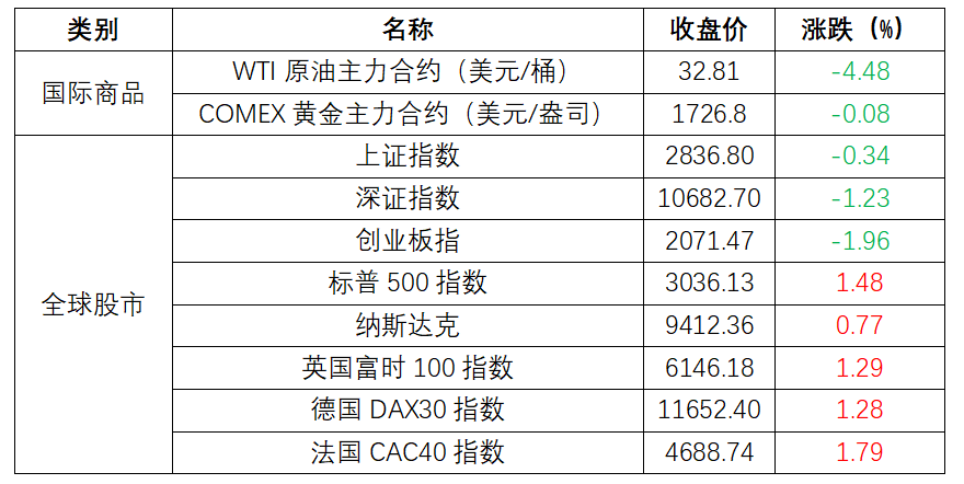 新澳2024年精准正版资料,专业解析说明_X版98.996