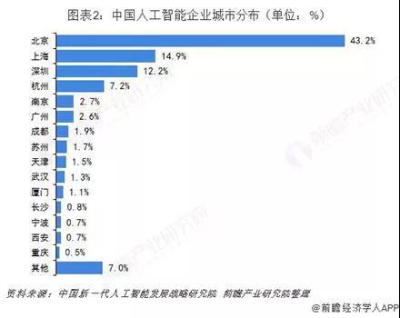 2024新澳精准资料免费提供下载,新兴技术推进策略_定制版85.507