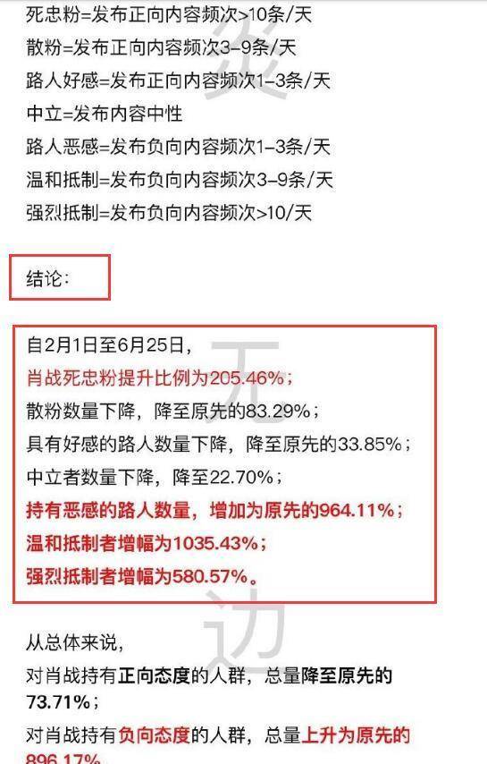 要哭↘别坚持 第4页