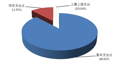 新澳天天开奖资料大全262期,高效评估方法_理财版86.926