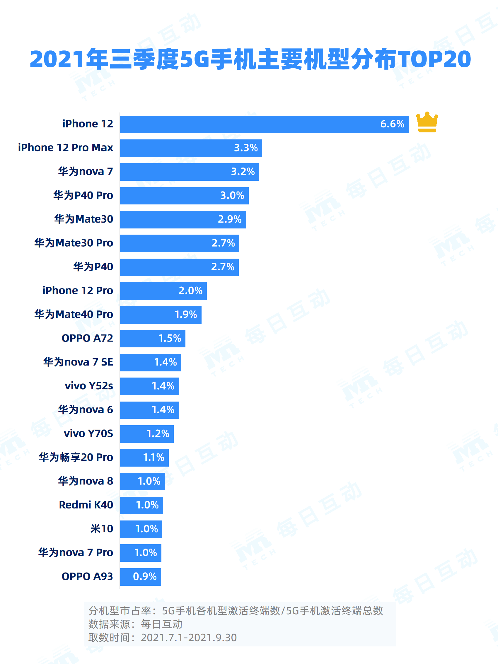 2024新澳天天免费资料,详细数据解释定义_微型版13.59