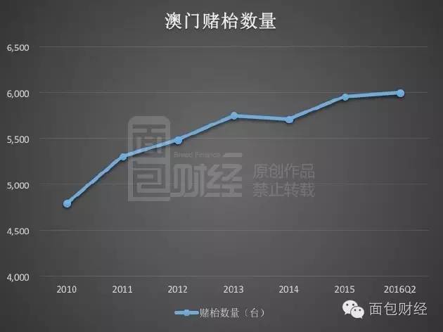 新澳门今晚精准一肖,数据驱动执行设计_MT37.851