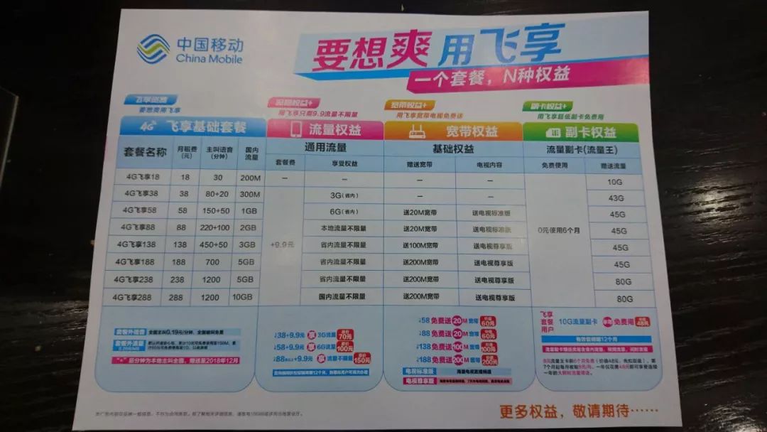 新奥好彩免费资料查询,实地考察数据应用_X版71.357