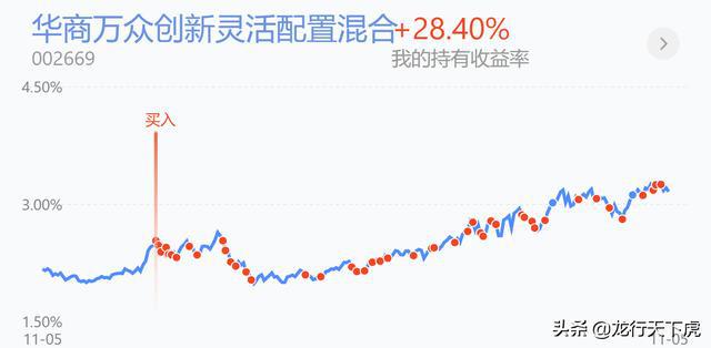 2024特马今晚开奖,重要性解释落实方法_尊享版73.188