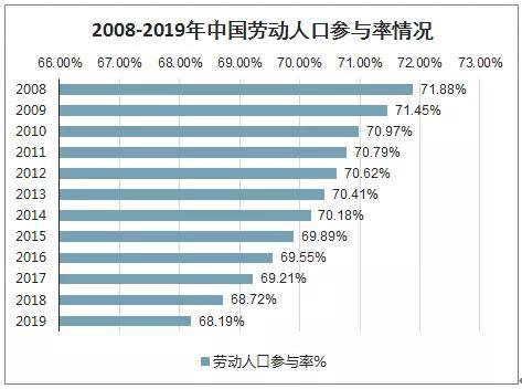 2024澳门天天开好彩大全53期,深层数据执行设计_Essential84.44