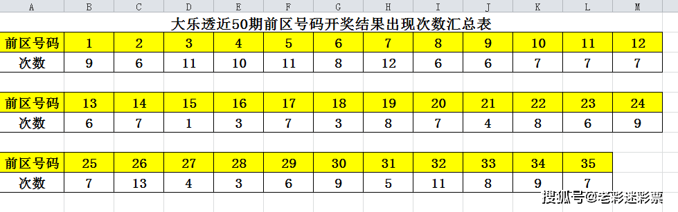 第2048页