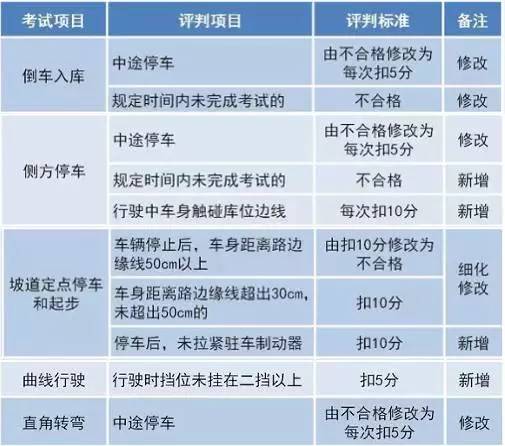 内部一码准25分,广泛的关注解释落实热议_复刻版66.191