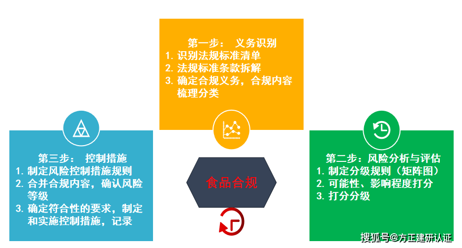 澳门三肖三码精准1OO%丫一,实用性执行策略讲解_Elite38.116