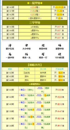 今晚澳门特马必开一肖,实地策略计划验证_4DM71.338