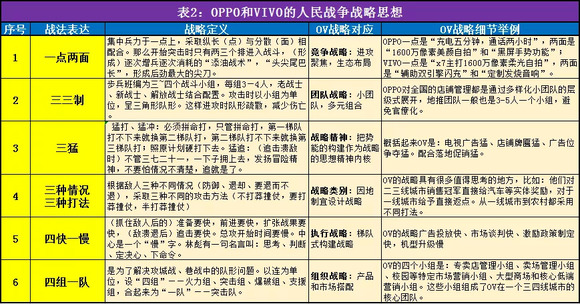 2024新澳门历史开奖记录,系统化推进策略探讨_战略版18.536