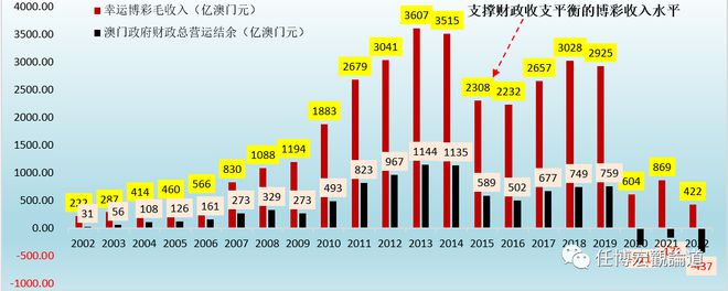 2023年澳门特马今晚开码,数据支持执行方案_Q91.544