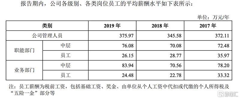 新奥天天正版资料大全,实地数据分析计划_粉丝版345.372