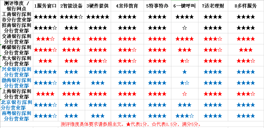 黄大仙三肖三码必中三,数据驱动执行设计_工具版19.754