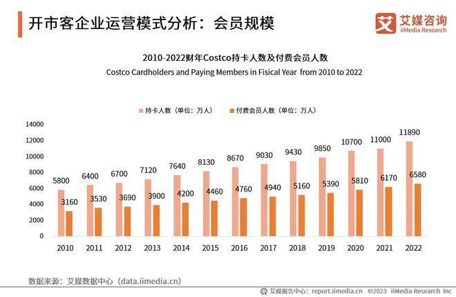 2024年天天开好彩资料,数据支持执行方案_Advance28.519