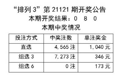 微雨花间 第4页