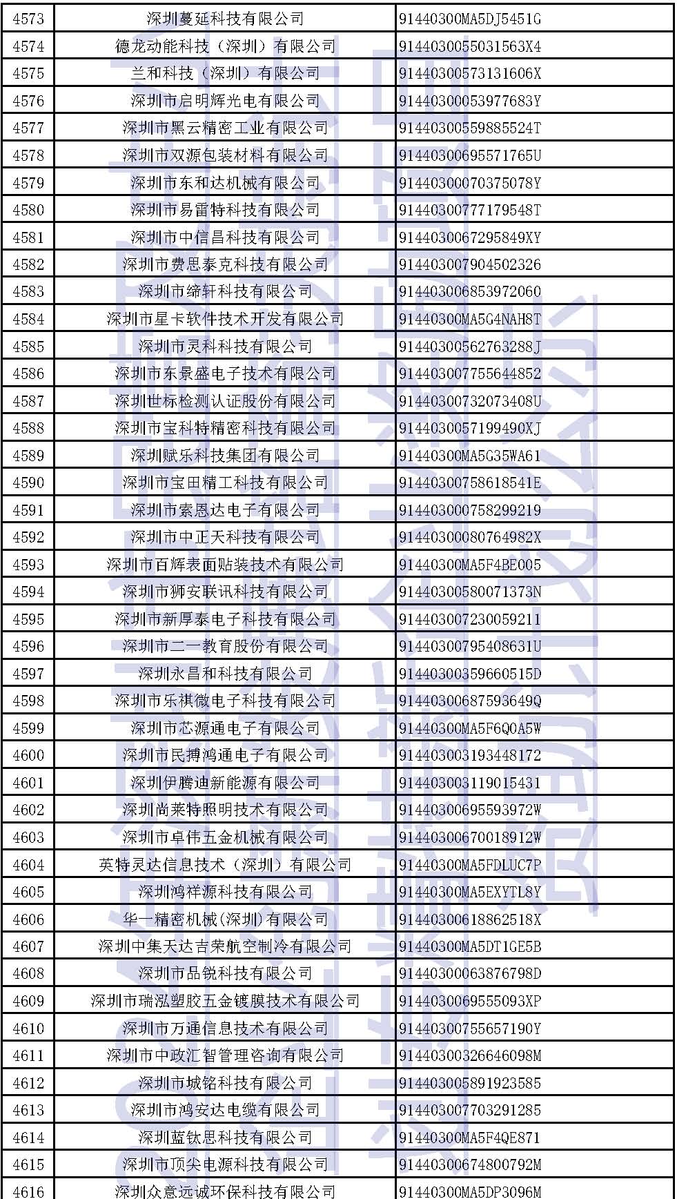 2024新澳三期必出一肖,全面理解执行计划_D版77.865