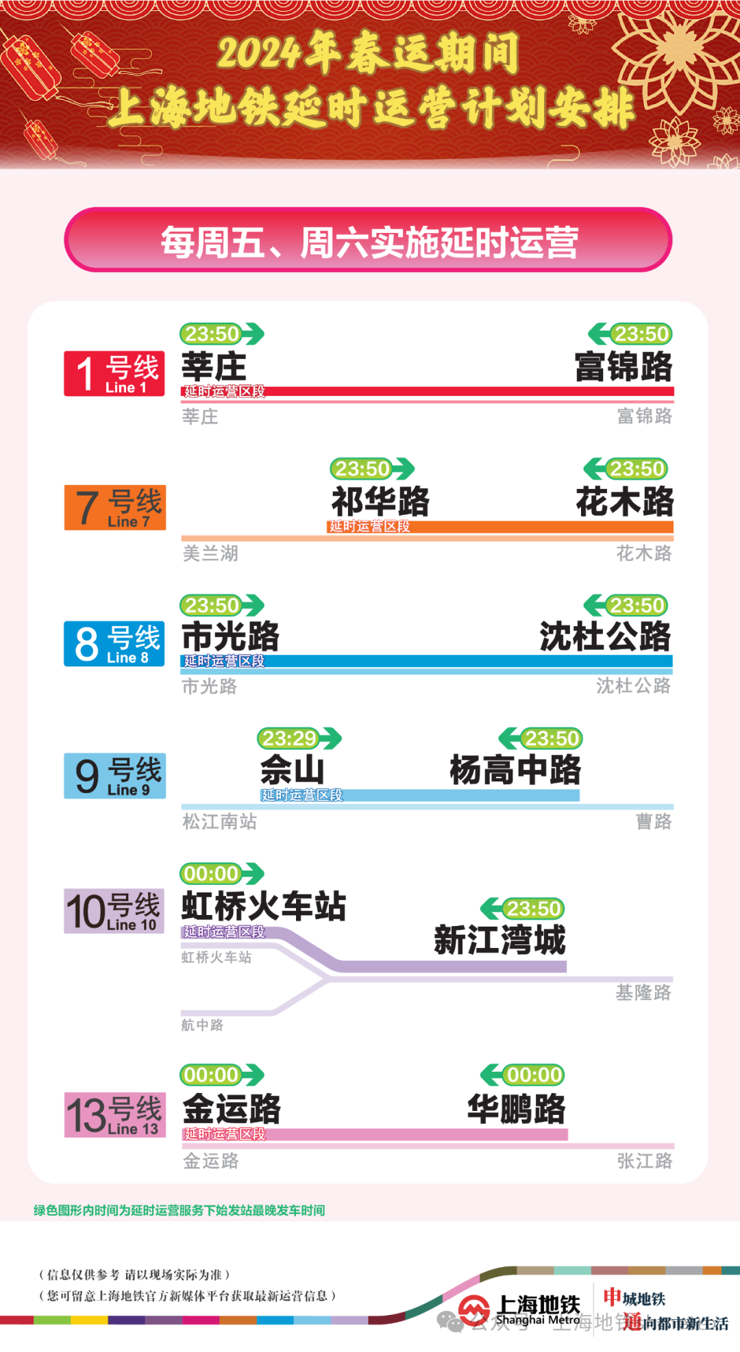 是谁冷漠了那熟悉的旋律 第4页