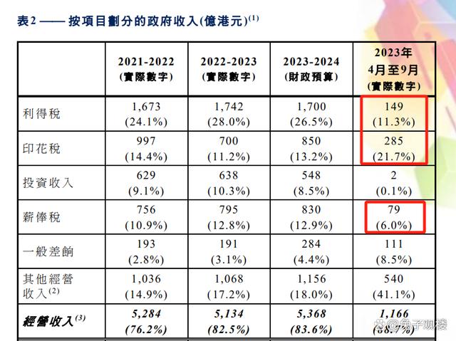 2024年澳门免费1688,深入数据解析策略_模拟版17.660