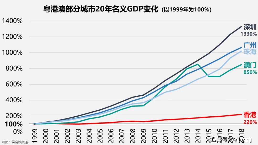 澳门王中王100%的资料一,数据资料解释落实_Prestige95.445