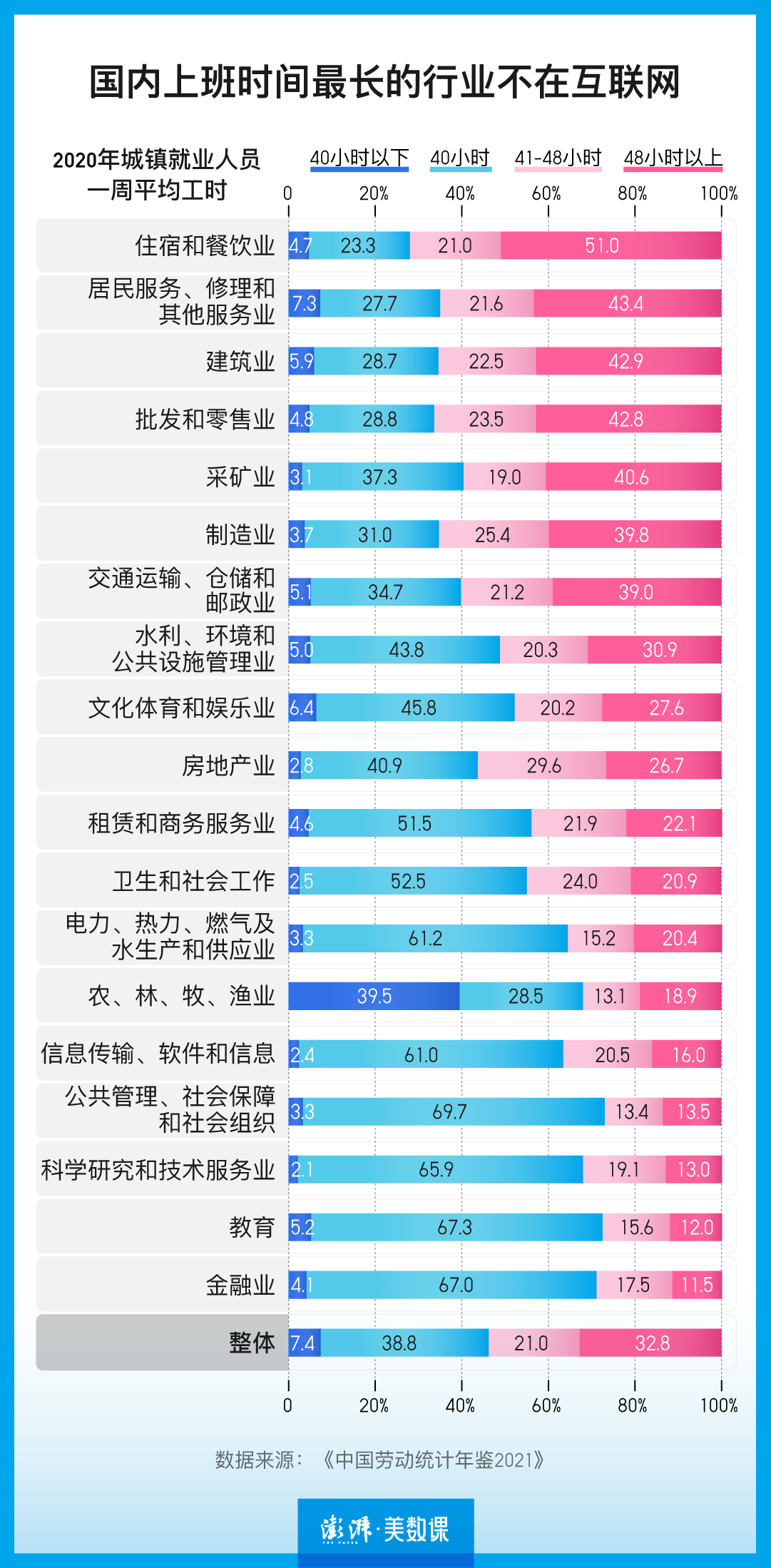 ￡落花★流水彡 第4页